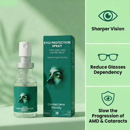 Lutein Eye Spray