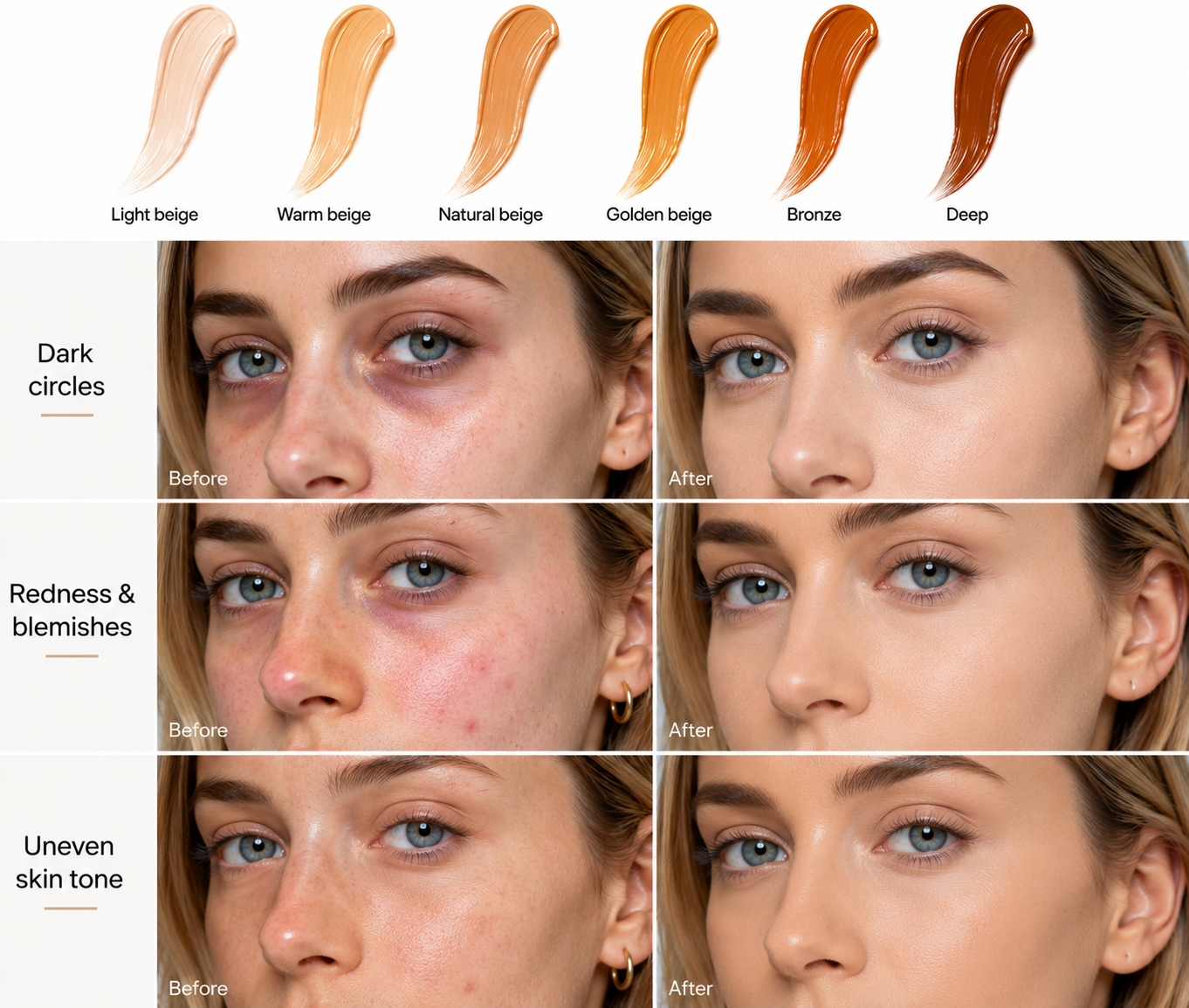 Body Coverage Perfector SPF 30 – Body Makeup for the Face, Arms & Body