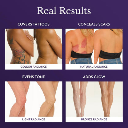 Body Coverage Perfector SPF 30 – Body Makeup for the Face, Arms & Body