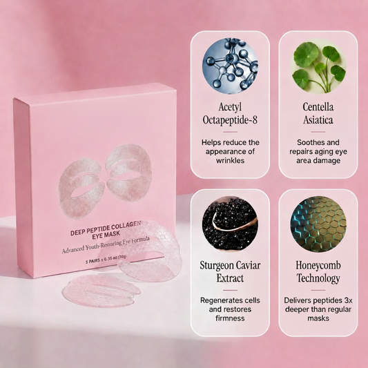 Deep Peptide Collagen Eye Mask